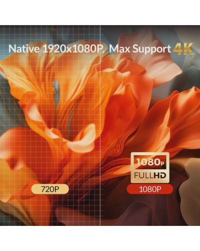 Proyektor Byintek U12 Smart