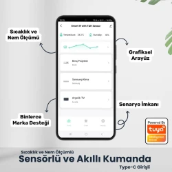 Умный пульт Tuya Novato WAK-04