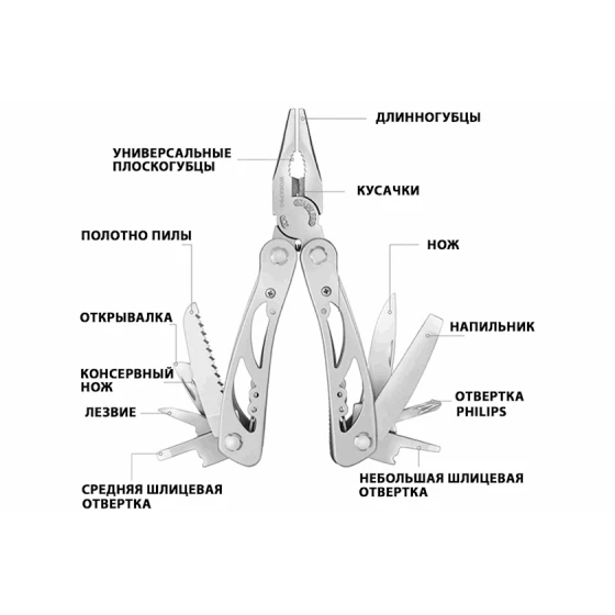 Мультитул Workpro WP382001 Мультитул Workpro WP382001