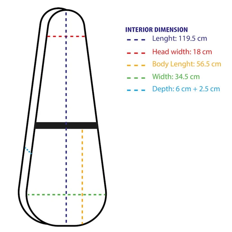 Кейс для гитары Soundsation DHC-EB Кейс для гитары Soundsation DHC-EB