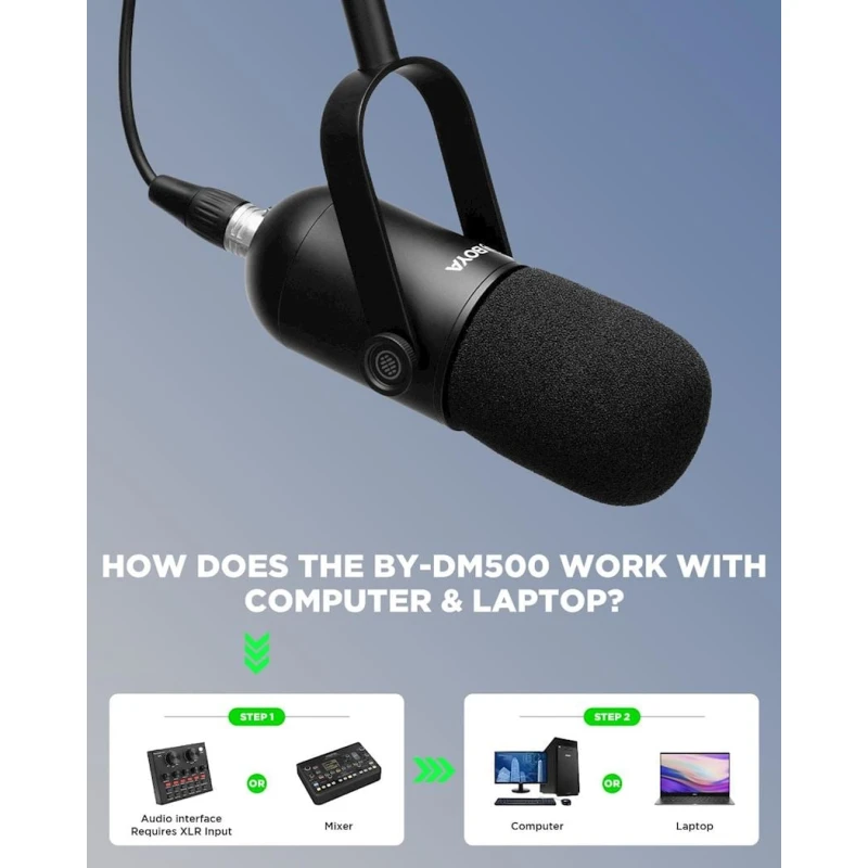 Микрофон Boya BY-DM500 Микрофон Boya BY-DM500