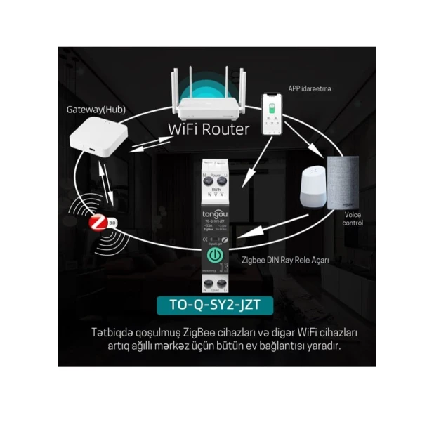 Умный выключатель Tongou TO-Q-SY2 Умный выключатель Tongou TO-Q-SY2