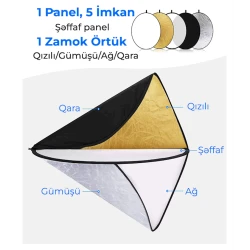 Рефлектор Neewer 5-in-1