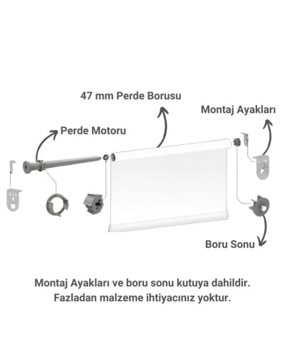 Karniz üçün motor Novato Tuya, WiFi + RF ilə uyğun, 6 Nm - TPM-01