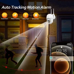 IP-камера Q2-20w