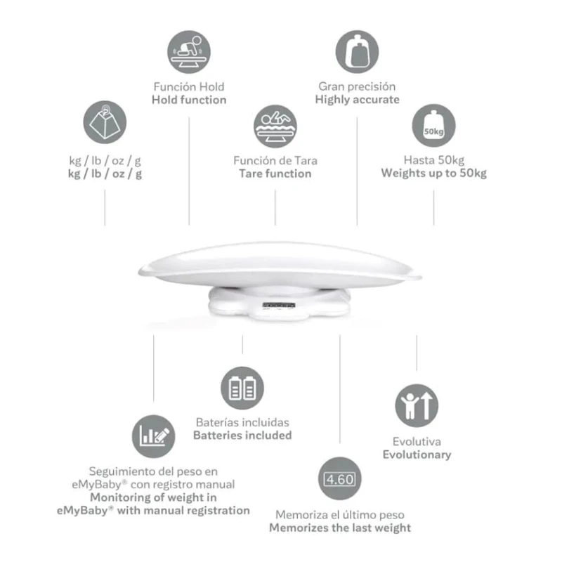 Весы детские Miniland Scaly UP 89041 Весы детские Miniland Scaly UP 89041