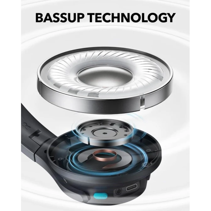 Беспроводные наушники Soundcore Q11i Беспроводные наушники Soundcore Q11i