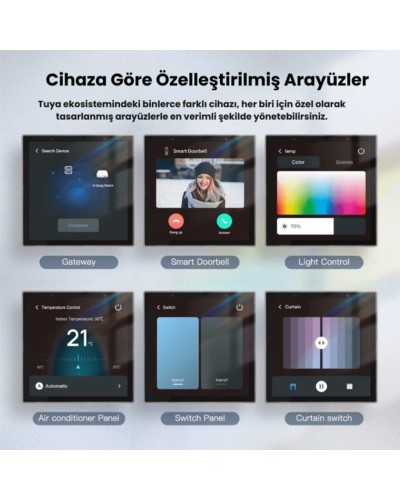 Simsiz idarəetmə paneli Novato Tuya ZKP-01