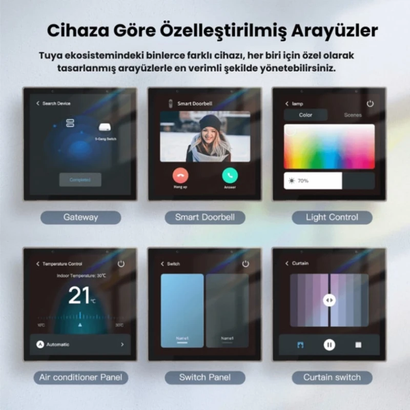 Беспроводная панель управления Novato Tuya ZKP-01 Беспроводная панель управления Novato Tuya ZKP-01