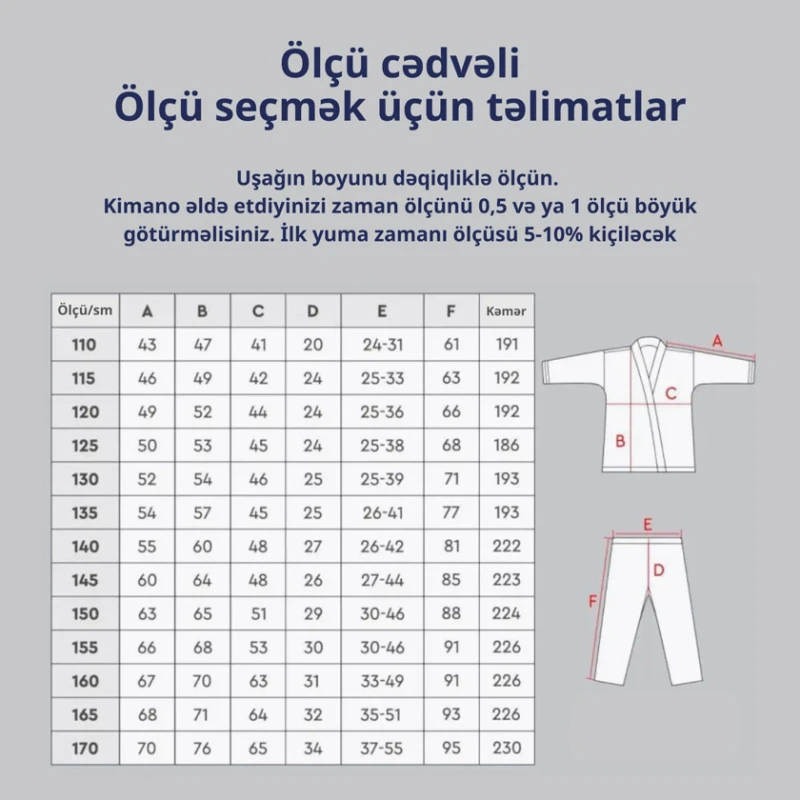 Кимоно для занятий дзюдо Adidas 20013265, рост 140 см Кимоно для занятий дзюдо Adidas 20013265, рост 140 см