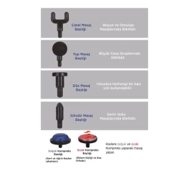 Массажор для тела masaj_663, черный