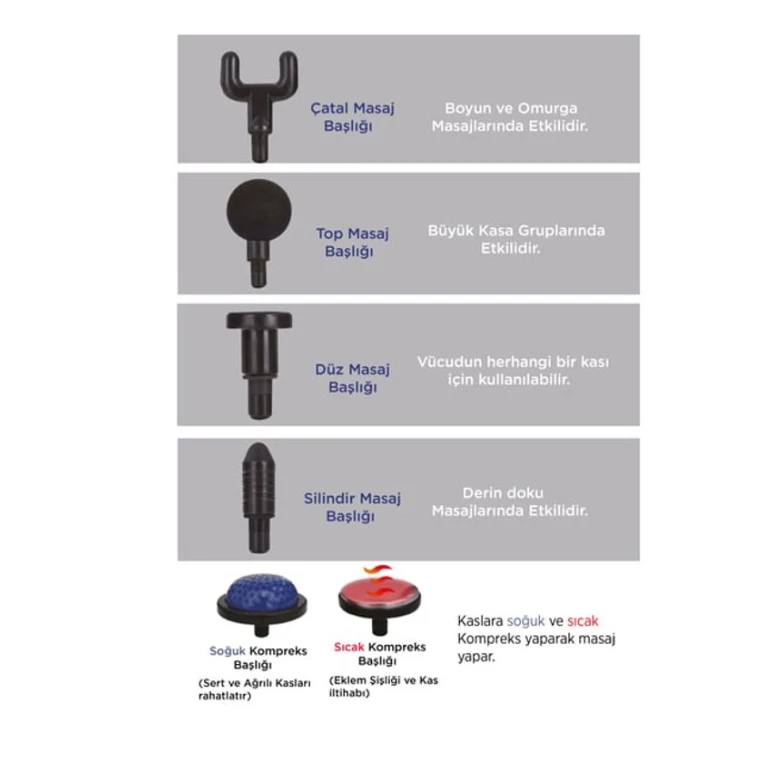 Массажор для тела masaj_663, черный