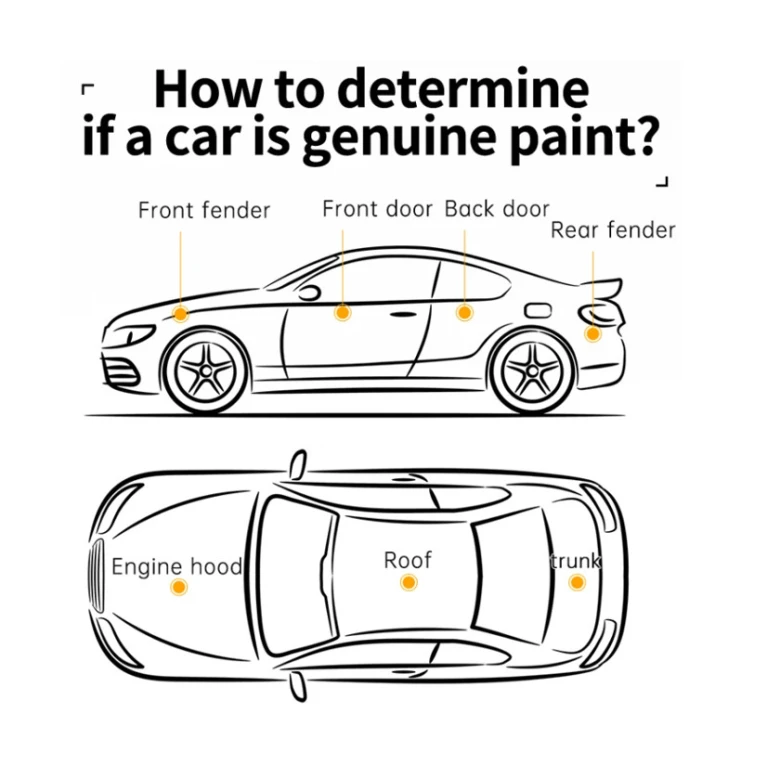 Boya qalınlığını ölçən cihaz The Groove