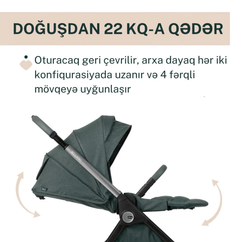 Детская коляска Chicco Bellagio Fir Tree, зеленая, 106x82x55 см, 0+ месяцев