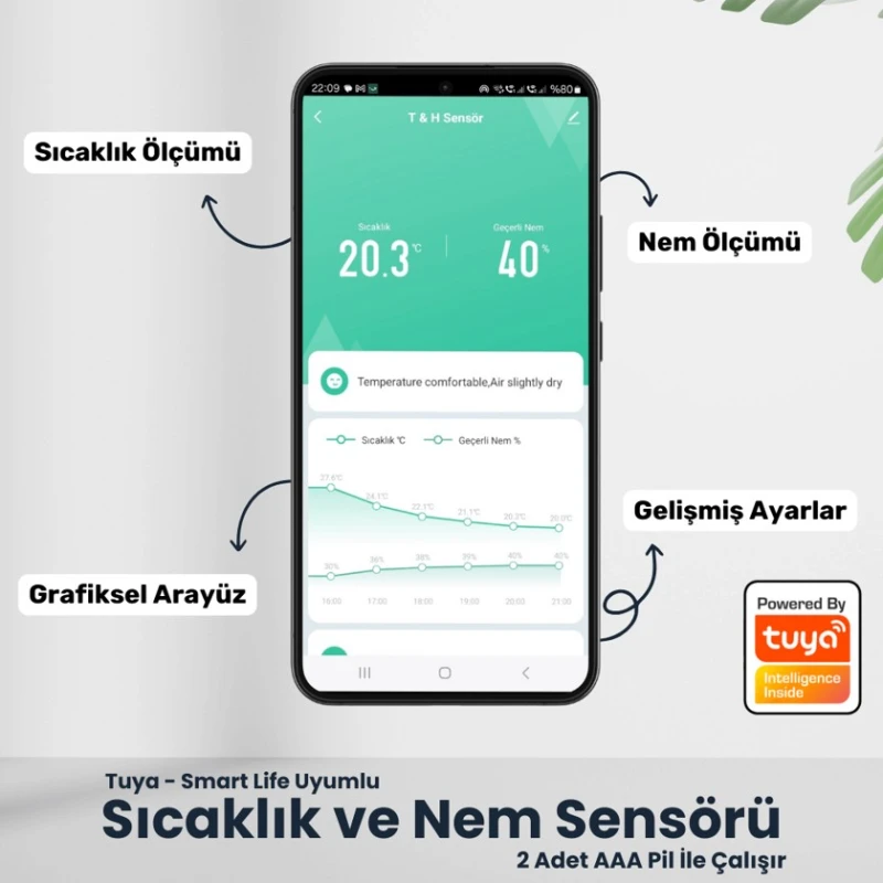 Датчик температуры и влажности Novato Tuya ZigBee ZSN-02 Датчик температуры и влажности Novato Tuya ZigBee ZSN-02