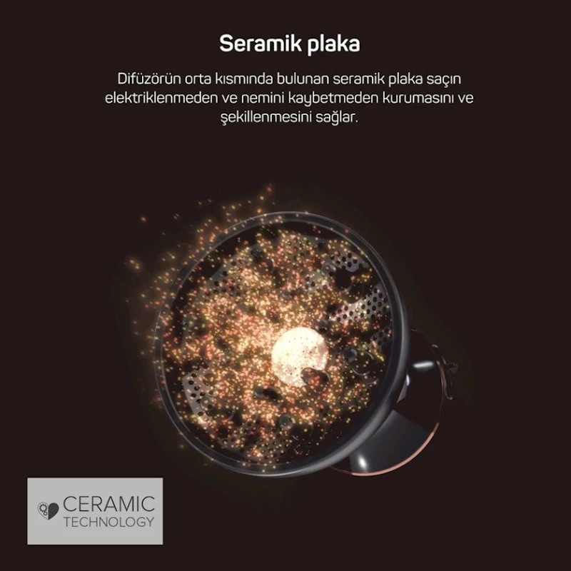 Фен Arzum Bellissima AR5086 Black Фен Arzum Bellissima AR5086 Black