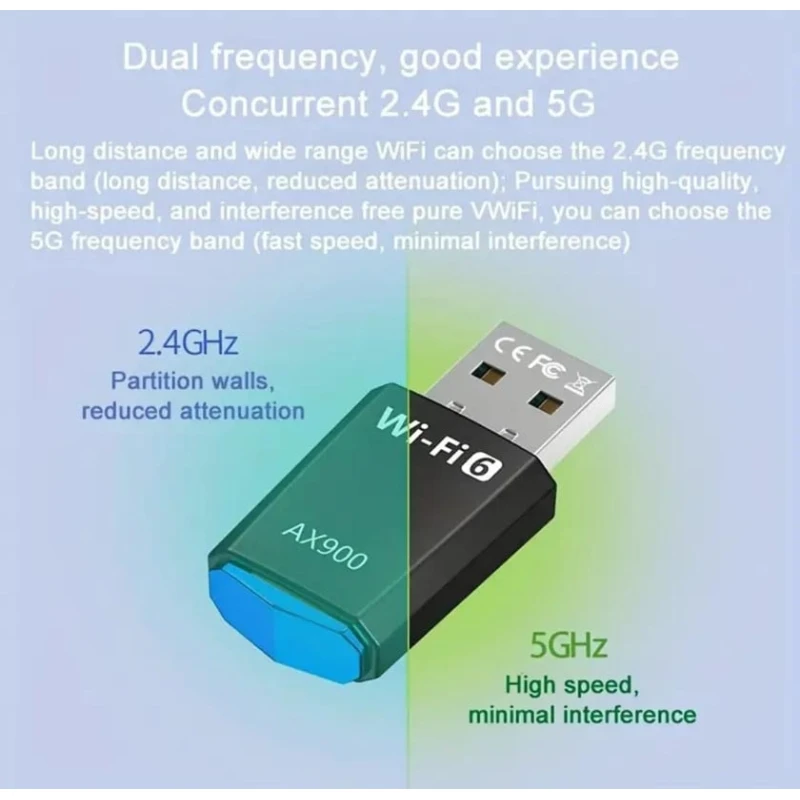 WiFi adapter OBD AX900 2.4G-5G Wi-Fi 6
