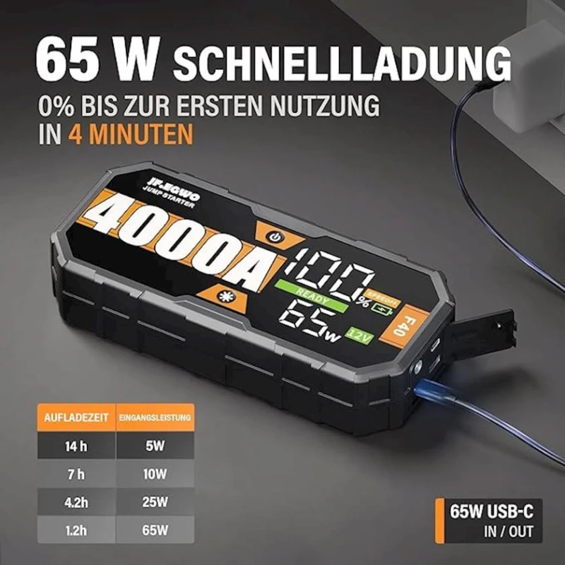 İşəsalma-yükləmə cihazı JF.EGWO F40 İşəsalma-yükləmə cihazı JF.EGWO F40