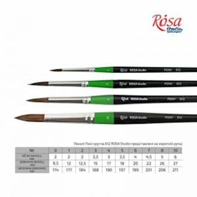 Кисть Rosa Studio 612, №1, пони, круглая Кисть Rosa Studio 612, №1, пони, круглая