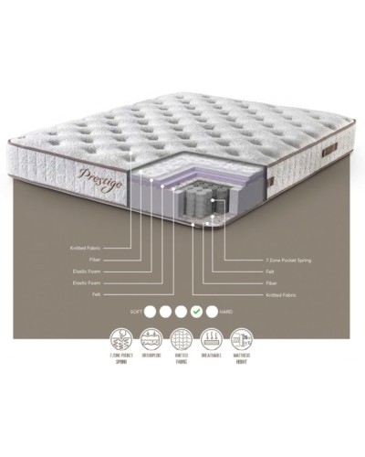 Döşək Sleep&Bed Prestige 90x200 sm