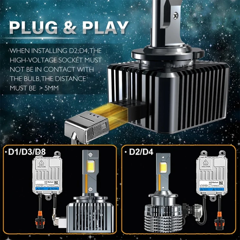 Avtomobil faraları üçün LED lampa NAVO D3S Led, 110W