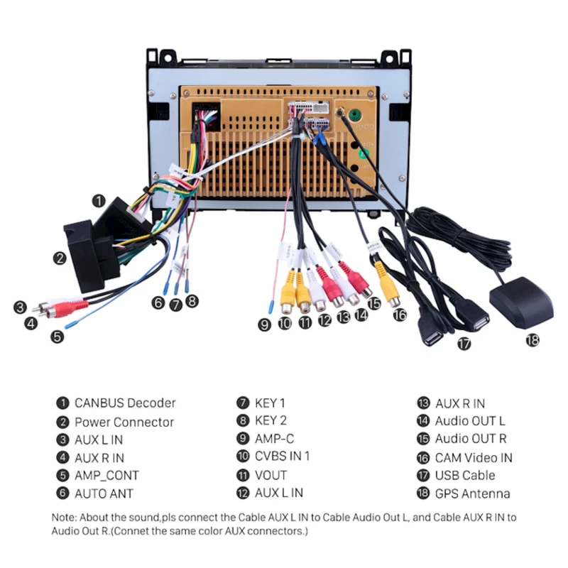 Автомобильный монитор Still Coll AVTO085218 Mercedes Benz Vianto/Vito /B Class/Sprinter/A Class