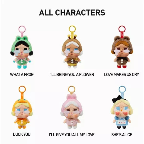 Игрушка-сюрприз Labubu Crying Again, товар в ассортименте