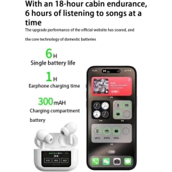 Беспроводные наушники Wiwu T22 ANC Touch Screen White Беспроводные наушники Wiwu T22 ANC Touch Screen White