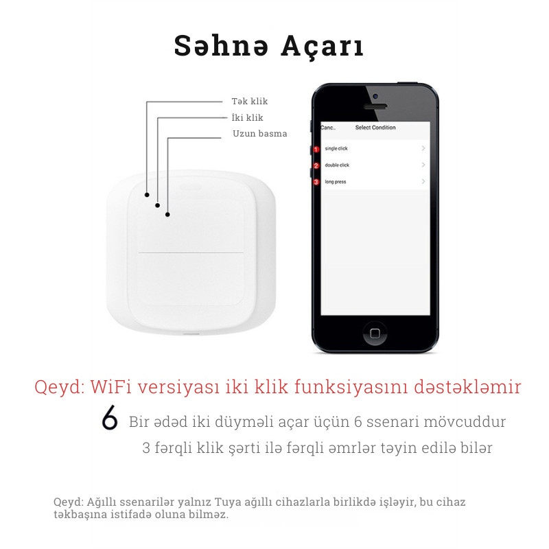 Умный двухкнопочный переключатель сцен Tuya ZigBee Умный двухкнопочный переключатель сцен Tuya ZigBee