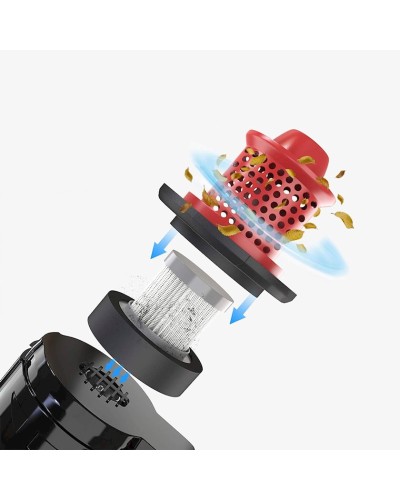 Avtomobil üçün tozsoran Sonru Car Vacuum Cleaner