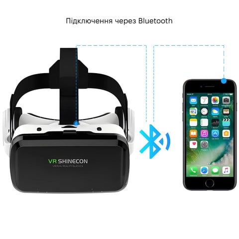 Очки виртуальной реальности SC-G04BS