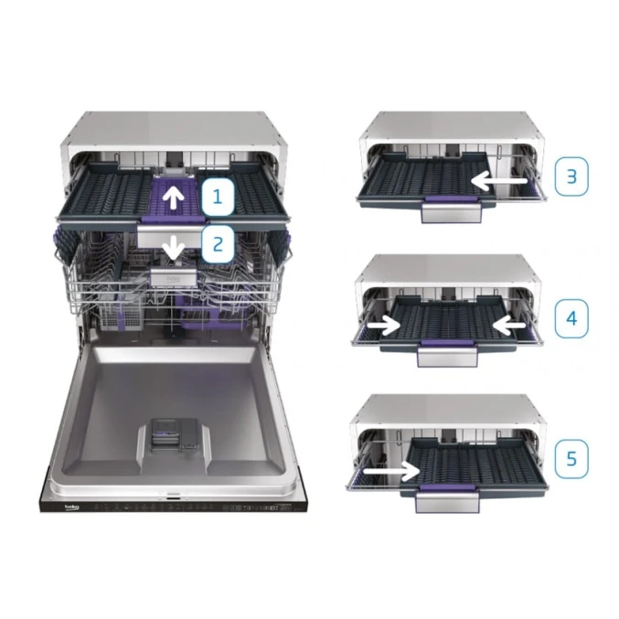 Встраиваемая посудомоечная машина Beko BDIN36535 Встраиваемая посудомоечная машина Beko BDIN36535