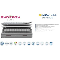 Матрас Istikbal Synergy Ultra, 100 x 200 x 28 см, серый