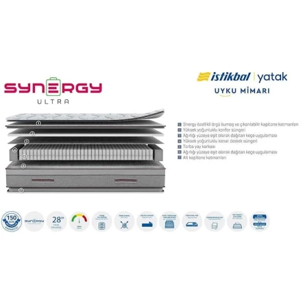 Матрас Istikbal Synergy Ultra, 100 x 200 x 28 см, серый
