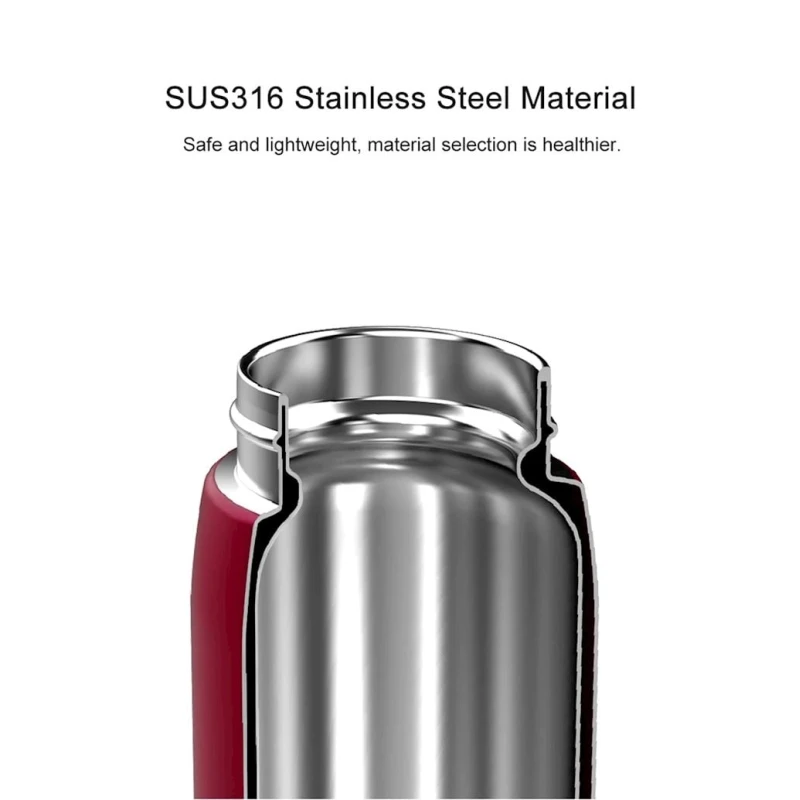 Термос Uzspace 4075, сталь/силикон, красный, 480 мл, 22х6 см Термос Uzspace 4075, сталь/силикон, красный, 480 мл, 22х6 см