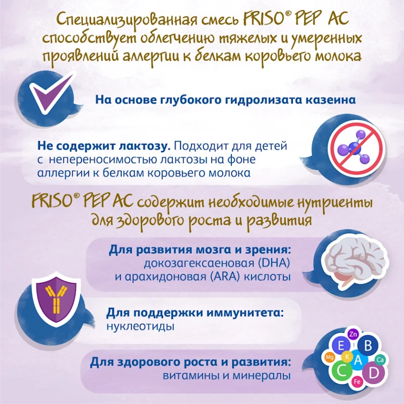 Специальная сухая смесь Friso PEP АС, 0-12 мес, 400 г Специальная сухая смесь Friso PEP АС, 0-12 мес, 400 г