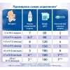 Специальная сухая смесь Friso PEP АС, 0-12 мес, 400 г Специальная сухая смесь Friso PEP АС, 0-12 мес, 400 г