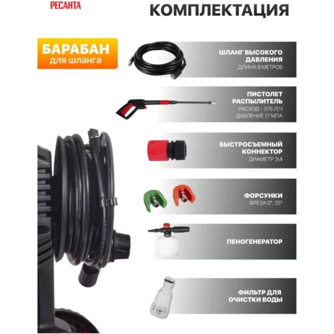 Мойка высокого давления Ресанта МР-170Б, 170 бар