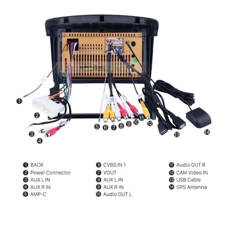 Автомобильный монитор Still Coll Kia Sorento 2004-2009