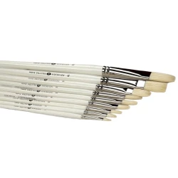 Художественная кисть Невская Палитра №1, 5 мм