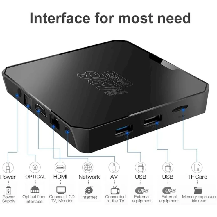 ТВ-приставка Android M98Pro 4k 2/16 ГБ ТВ-приставка Android M98Pro 4k 2/16 ГБ