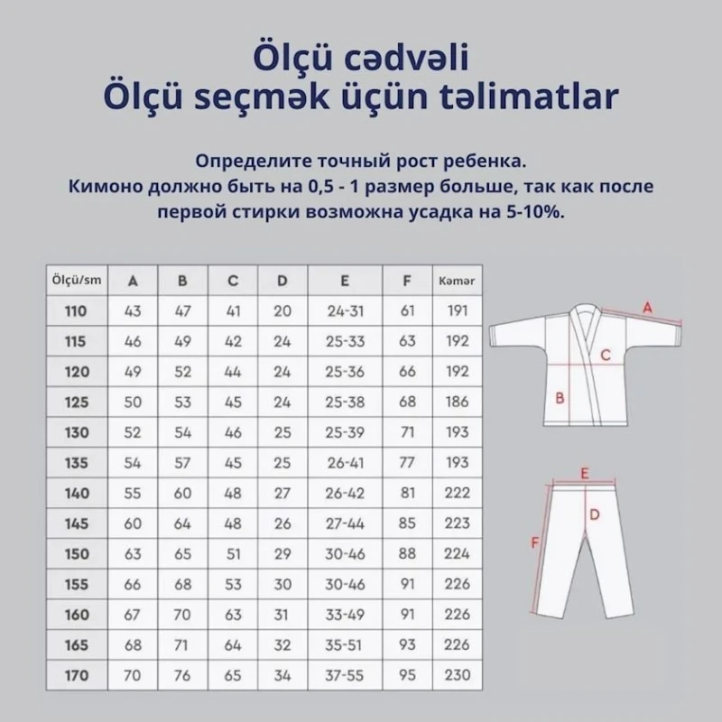 Кимоно для занятий карате Adidas LS_1001012, 120 см