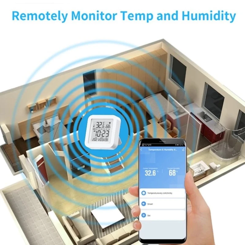 Электронный термометр Tuya WIFI Temperature Humidity Sensor & Smart Home Электронный термометр Tuya WIFI Temperature Humidity Sensor & Smart Home