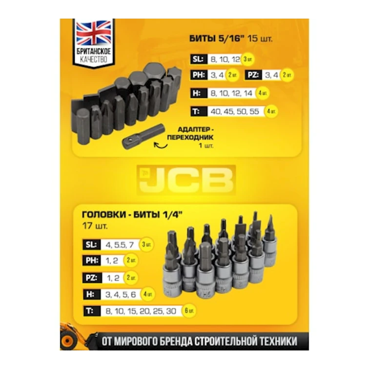 Набор инструментов JCB 4941-5, 94 предмета