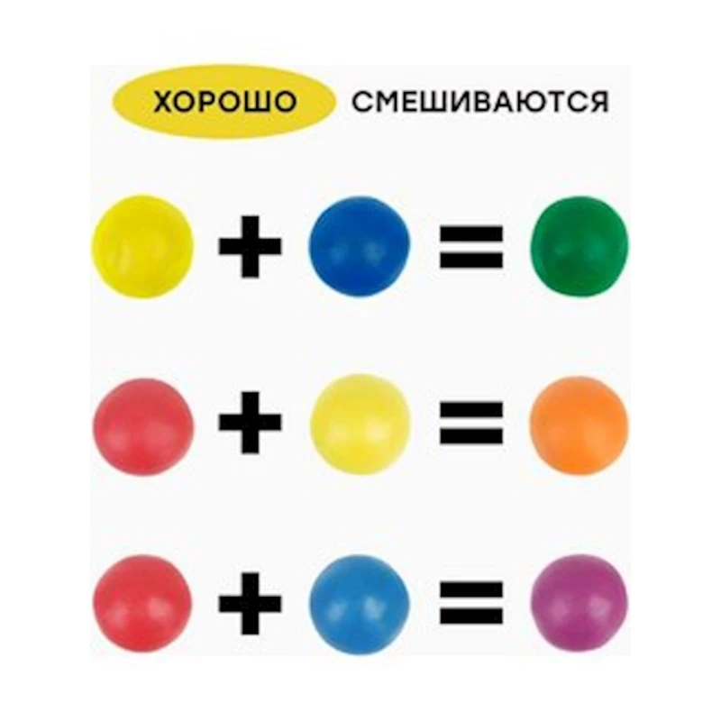 Набор пластилина Гамма  Набор пластилина Гамма