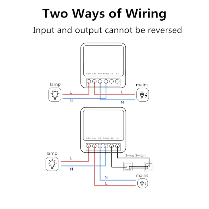 Умный выключатель Tuya Smart Switch Remote Controller Умный выключатель Tuya Smart Switch Remote Controller