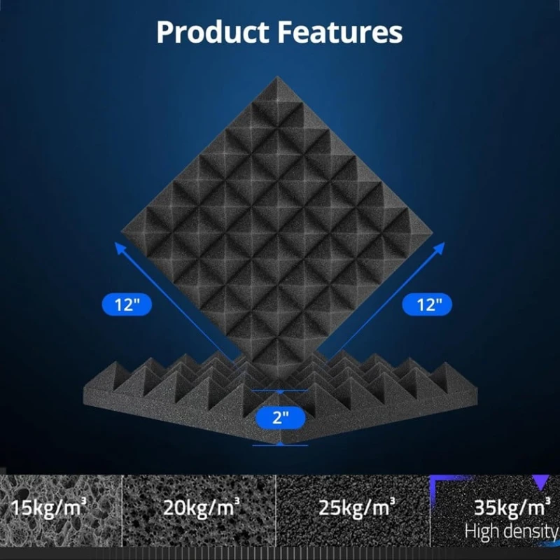 Акустические панели Liyu PRMD-5 30x5 см, самоклеющиеся, 24 шт Акустические панели Liyu PRMD-5 30x5 см, самоклеющиеся, 24 шт