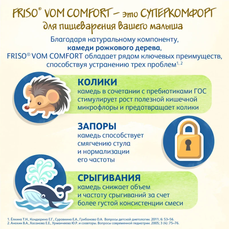 Сухая молочная смесь Friso VOM Comfort 1, 0-6 мес, 400 г Сухая молочная смесь Friso VOM Comfort 1, 0-6 мес, 400 г