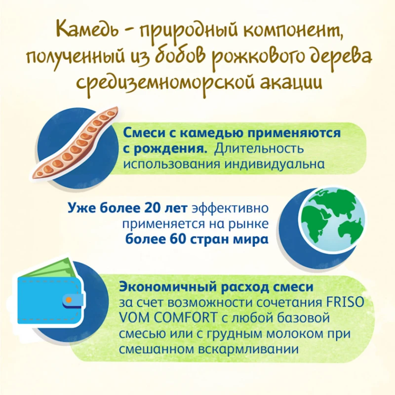 Сухая молочная смесь Friso VOM Comfort 1, 0-6 мес, 400 г Сухая молочная смесь Friso VOM Comfort 1, 0-6 мес, 400 г