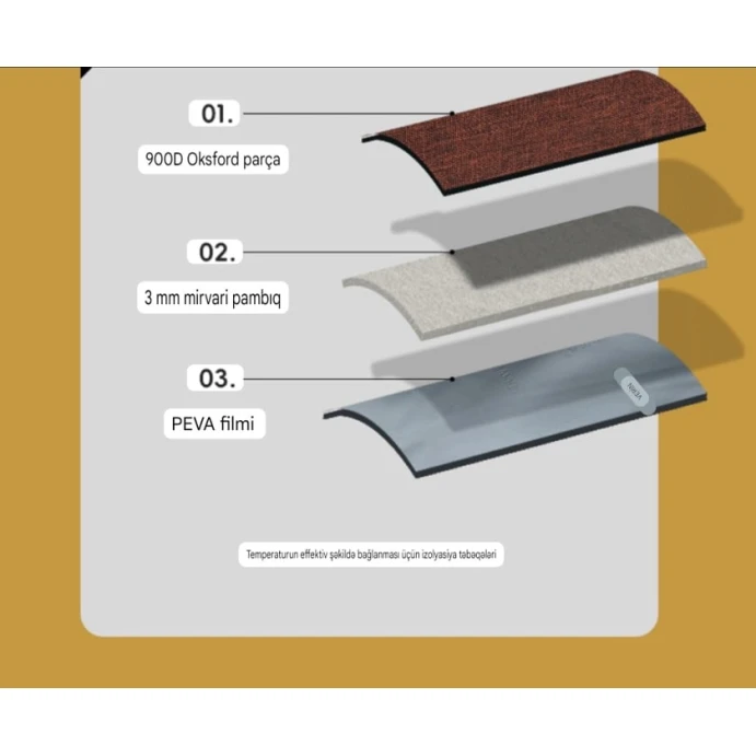 Термосумка серая термозащитная для хранения и транспортировки продуктов питания.